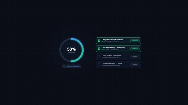 Modern dark mode user interface dashboard showing circular progress indicator and interactive project management checklist animation