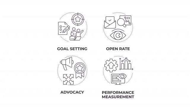 Marketing performance animated line concept icon set. KPI metrics analyzing. Customer experience. Advertising efficiency. Flat linear graphics motion. Minimalist black outline animation pack