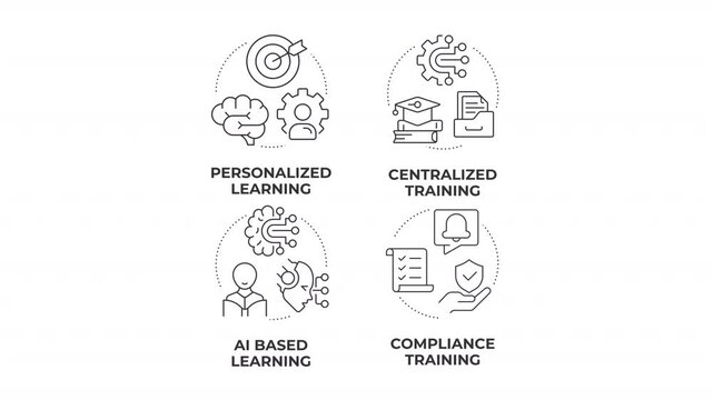 Learning management system animated line concept icon set. Online education program. E learning technologies in school. Flat linear graphics motion. Minimalist black outline animation pack