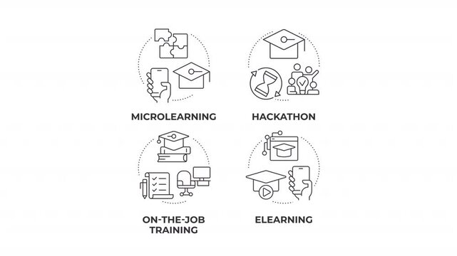 Learning management system animated line concept icon set. Innovative solution for knowledge sharing. Education program. Flat linear graphics motion. Minimalist black outline animation pack