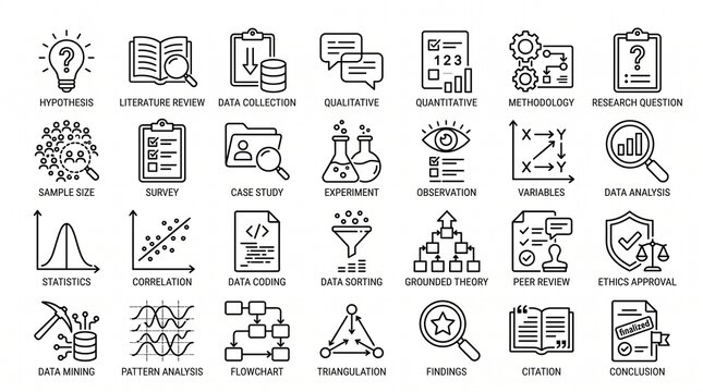 Research methodology icons showing academic process steps in flat vector style