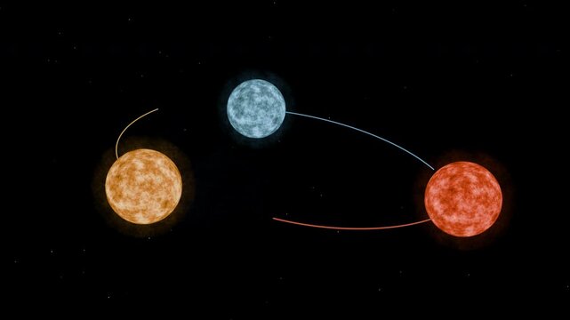 Three stars follow a chaotic gravitational encounter