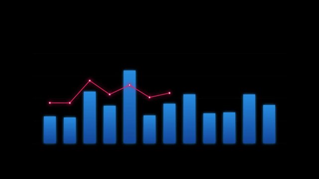 Animated financial bar chart with fluctuating red line graph for business data analysis and market trends