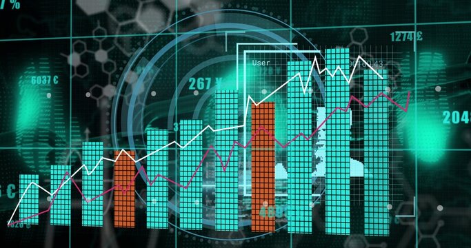 Displaying turquoise bar chart with two orange bars on dashboard showing white and magenta lines