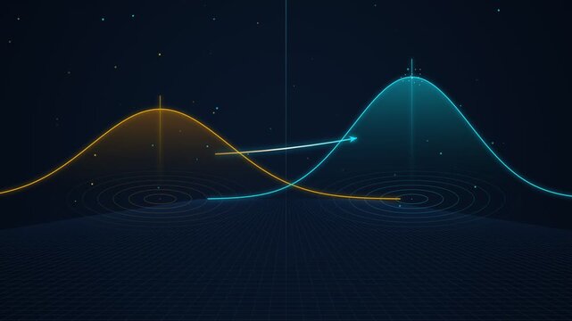 Abstract scientific illustration showcasing quantum probability distributions moving across a glowing grid network