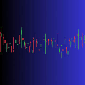 Stock Market Candlestick Chart Pattern for Trading and Financial Analysis