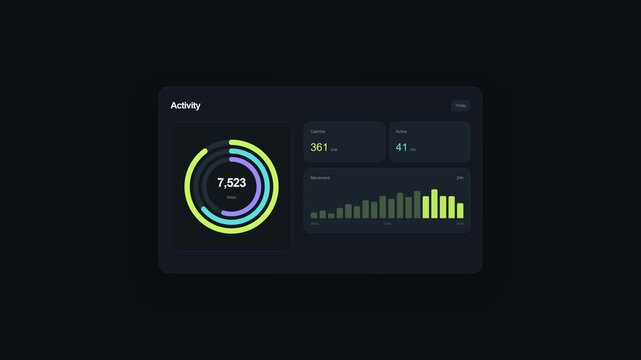 Activity dashboard, fitness and tracking with data visualization on dark interface. User interface, analytics and health monitor with progress rings, statistics and performance for mobile apps.