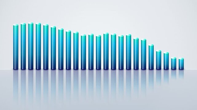 Animated 3D bar chart showing financial market decline and economic downturn trends financial data economic decline