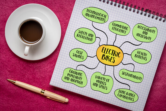 Electric bikes, or e-bikes, combine traditional cycling with electric assistance, mind map infographics sketch.