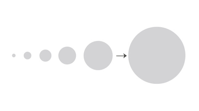 Minimalist graphic showing circles growing progressively larger in size from small to big.