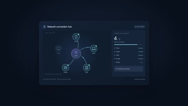 Network connection hub, digital dashboard and interface for server monitoring, data security and cloud computing. System, infrastructure and information technology with futuristic gui for business.