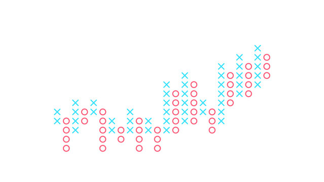 Tic tac toe style markers in blue crosses and pink circles arranged as a scatter data plot chart.