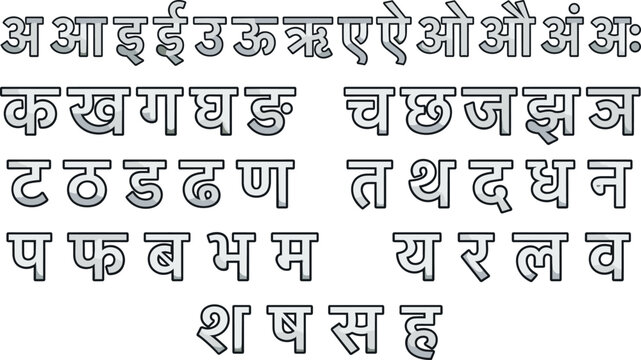 Hindi alphabet chart displaying vowels and consonants in devanagari script