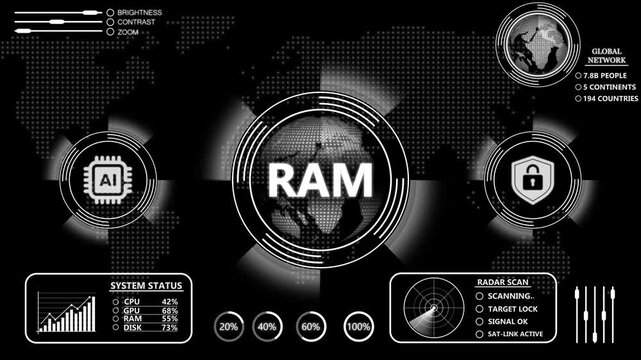 Ram memory optimization hud interface, futuristic digital system monitoring dashboard, ai computing and cyber security data analytics animation