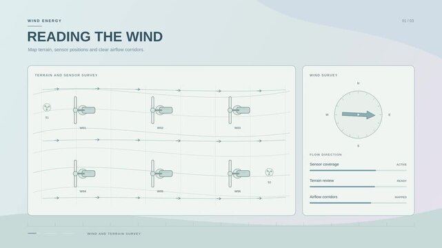 Wind resource assessment infographic combines terrain sensors and wind direction graphics with data charts in a flat vector animation illustrating site analysis and planning for renewable electricity