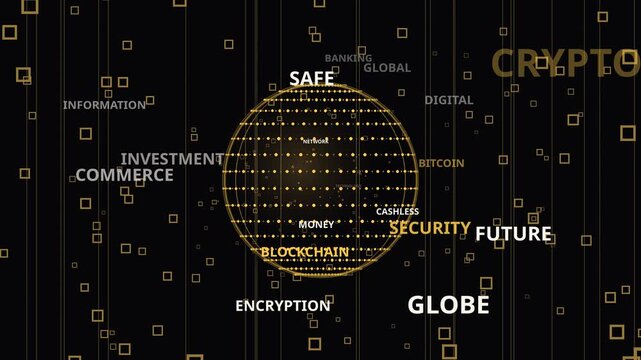 Rotating fintech globe animation with finance technology words