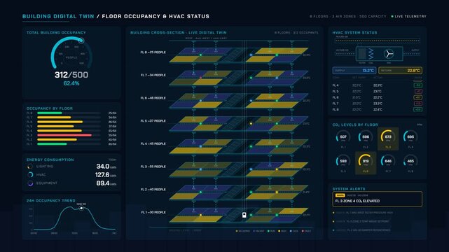 Building digital twin dashboard tracking floor occupancy and HVAC status with 4K glassmorphic interface, teal accents, animated heatmaps, and real-time data visualization for smart building.