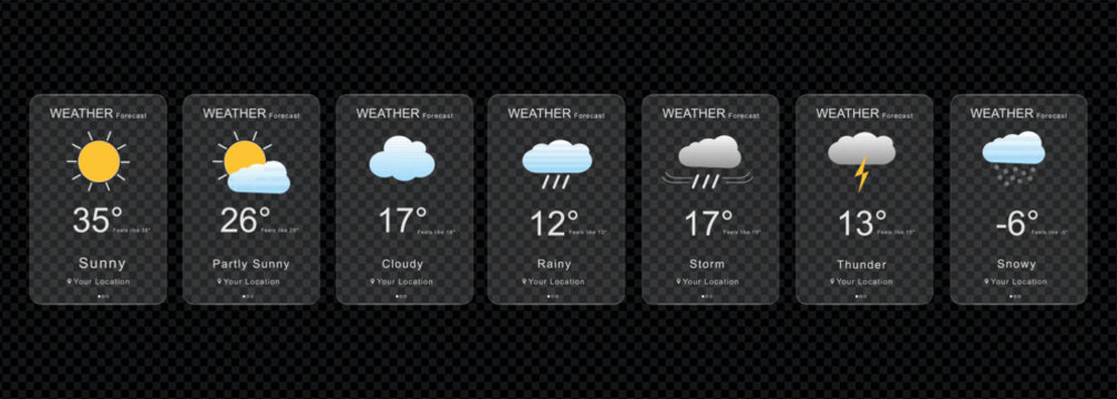 7 Day Weather Forecast Widget Vector Set with Daily Temperature, Weather Icons, Cloudy and Sunny Conditions Dashboard UI