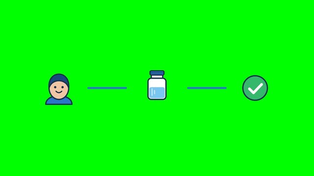 Animated child icon, vaccine vial, and check mark appear sequentially, forming a simple immunization process flow. Clean green screen motion graphics for healthcare education and vaccination campaigns