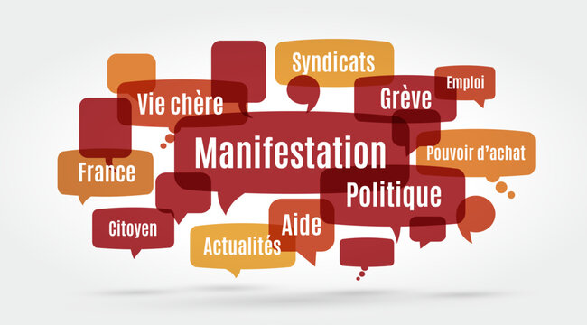 Manifestation