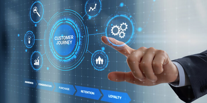 Customer Journey Digital Interface with Data Visualization Touch Interaction