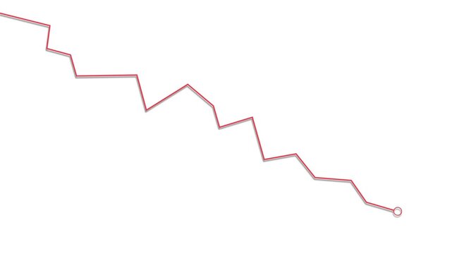 Minimal zigzag line falling downward trend or decline animation, Line and upward arrow growth rise and progress