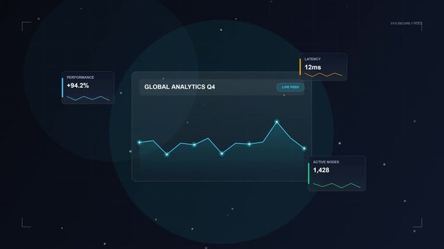 Digital analytics dashboard interface displaying business performance data and charts with glowing nodes and metric panels against a dark technological background