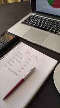 Video sequence of workspace desk with laptop, finance notebook, and coffee cup