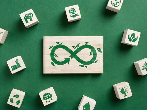 Circular economy concept with sustainability symbols