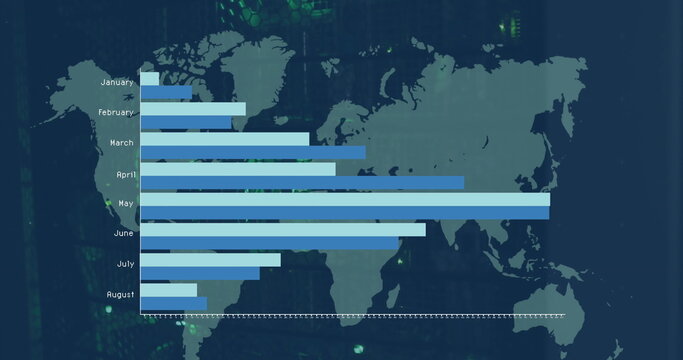 Bar chart displaying monthly data trends on world map background