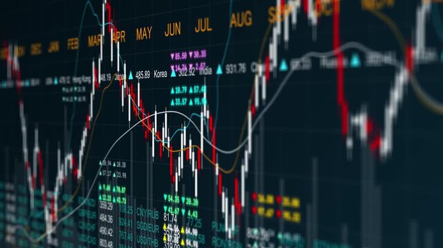 Market Trading, Red and white candlesticks, stock market and exchange monitor stock, 3D render, analyzing, sign, business financial data.