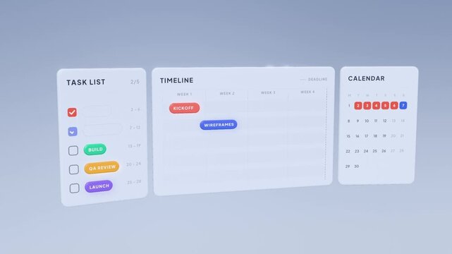 Project timeline gantt chart fills as five task tags move from checklist into weeks and calendar days