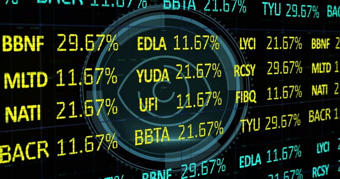 Displaying HUD overlay at center on trading screen, showing ticker symbols and percentages
