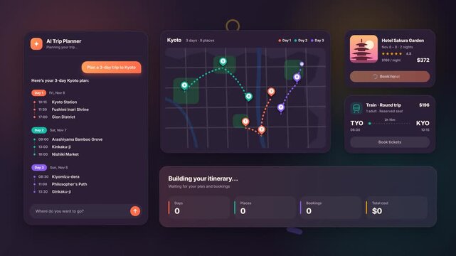 A digital travel planning interface builds a Kyoto itinerary with mapped attractions, hotel and train bookings