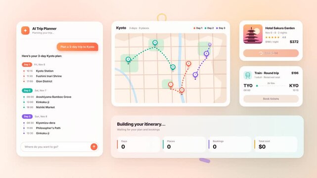 Animated travel planner interface completes a three day Kyoto itinerary with mapped stops, hotel, and train bookings