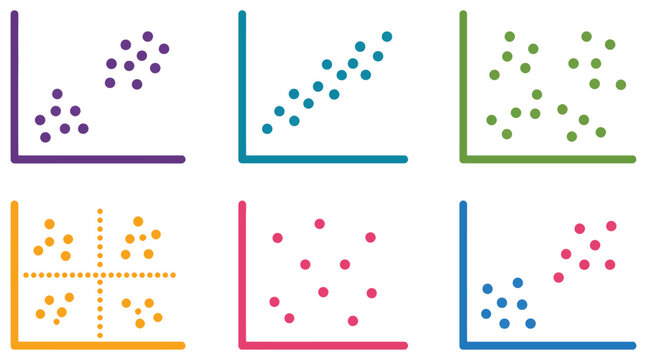 Set of colorful scatter plot charts showing data distribution and correlation patterns