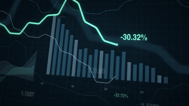 Investment risk chart with falling financial returns teal