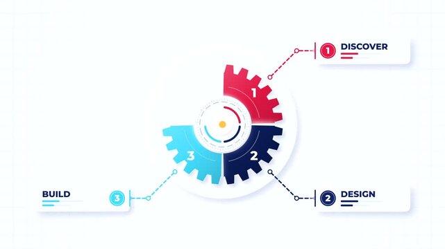Animated Infographic Gear Diagram with Four Steps