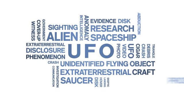UFO animated word cloud-Unidentified Flying Object animation tag kinetic typography seamless loop.