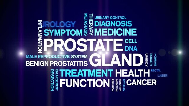 Prostate Gland animated word cloud-animation tag kinetic typography seamless loop.