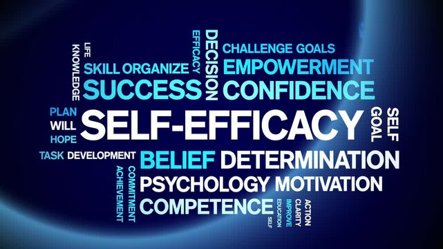 Self-Efficacy animated word cloud-animation tag kinetic typography seamless loop.
