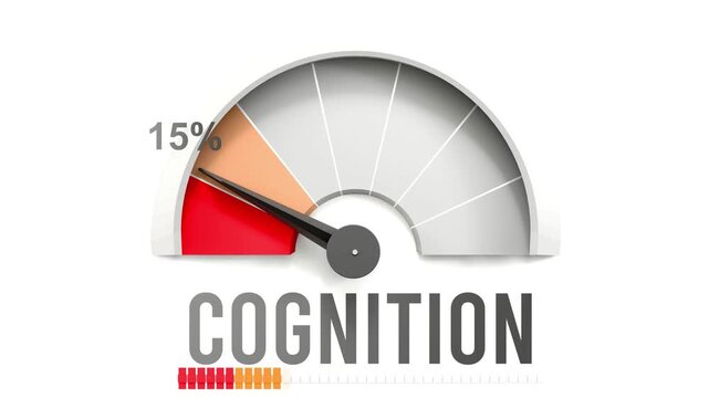 Cognition meter showing falling values of cognition. Diminishing to minimum, reaching zero, below the norm. Lack of cognition. No AI, made by humans for humans.