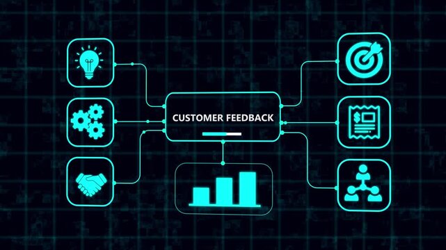 Customer feedback and satisfaction evaluation concept. Collecting opinions, reviewing service quality and improving customer experience.