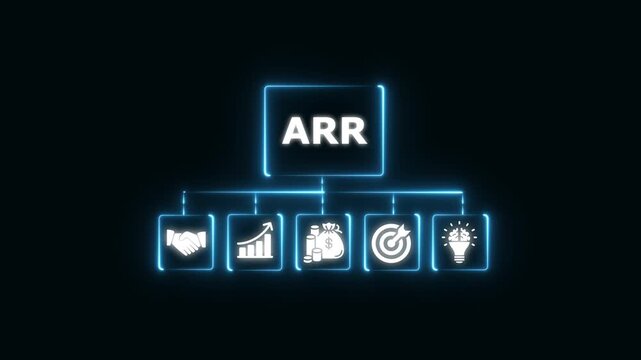 Arr annual recurring revenue concept with glowing business icons and growth strategy infographic