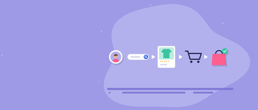 Online shopping customer journey banner from product search to cart and completed purchase for ecommerce website, copy space for text