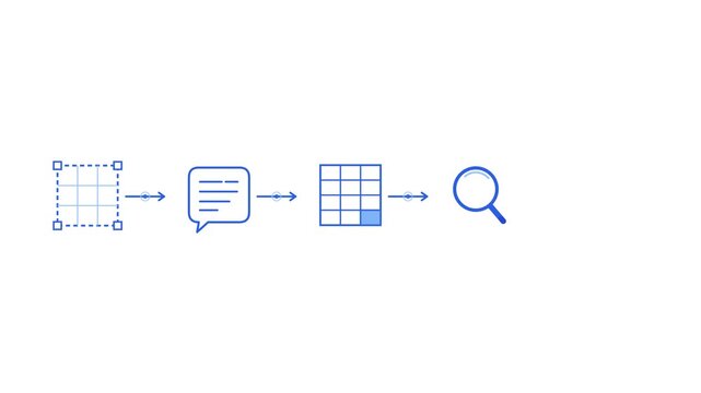 Visual representation of a streamlined information processing workflow, illustrating data input, structured organization, and subsequent search or analytical operations