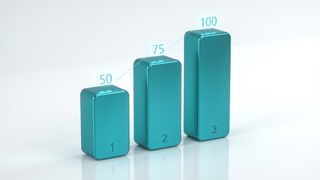 Three rounded teal columns rising from glossy surface with numerals 50, 75 and 100, AI-generated