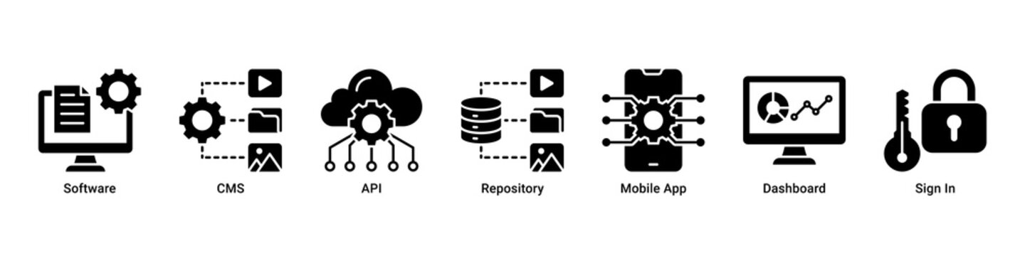 Learning Platform web banner icon vector illustration with Software,CMS,API,Repository,Mobile App,Dashboard and Sign In.