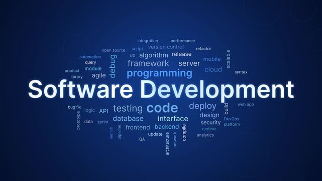 Software development word cloud concept for programming testing deployment and engineering skills animation