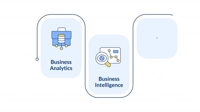 Business intelligence analysis techniques rectangular 3 steps infographic animation. Data analytics science. Digital marketing. Modern flat icons workflow motion graphic with animated flow path